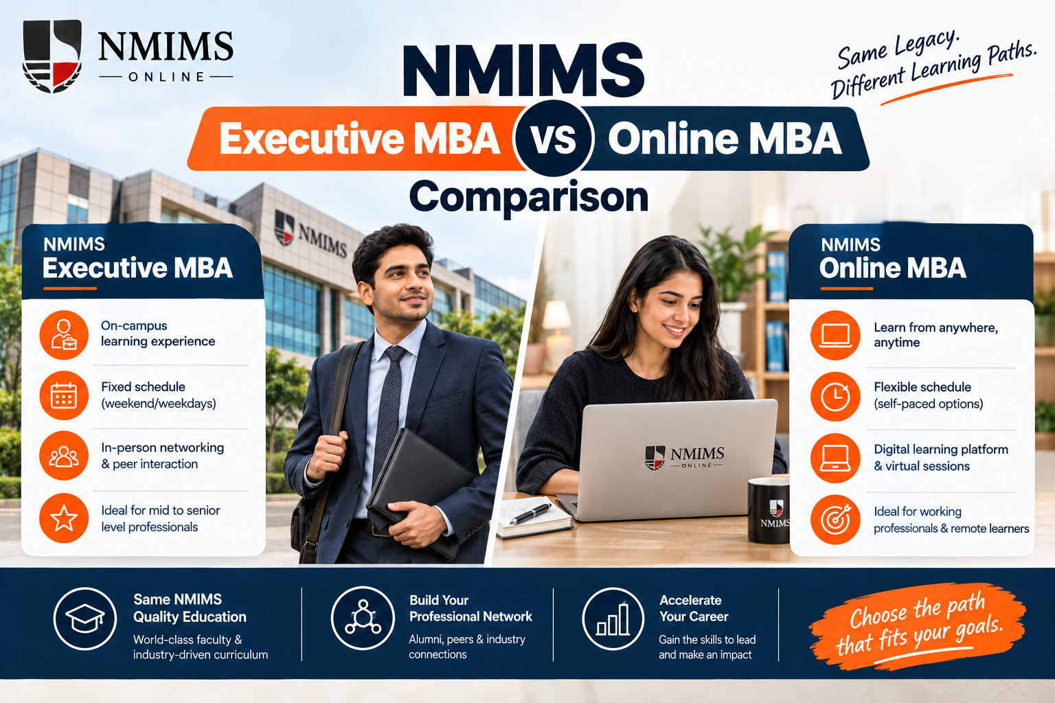 NMIMS Executive MBA vs Online MBA Comparison