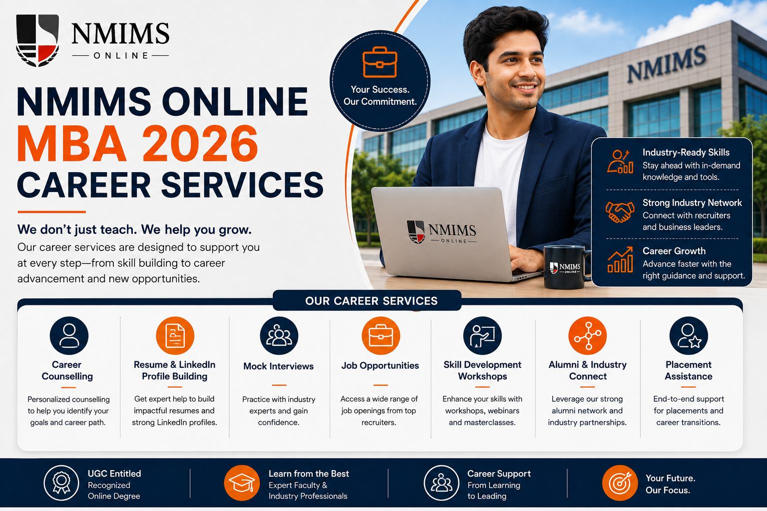 NMIMS Online MBA Career Services: Support and Limits