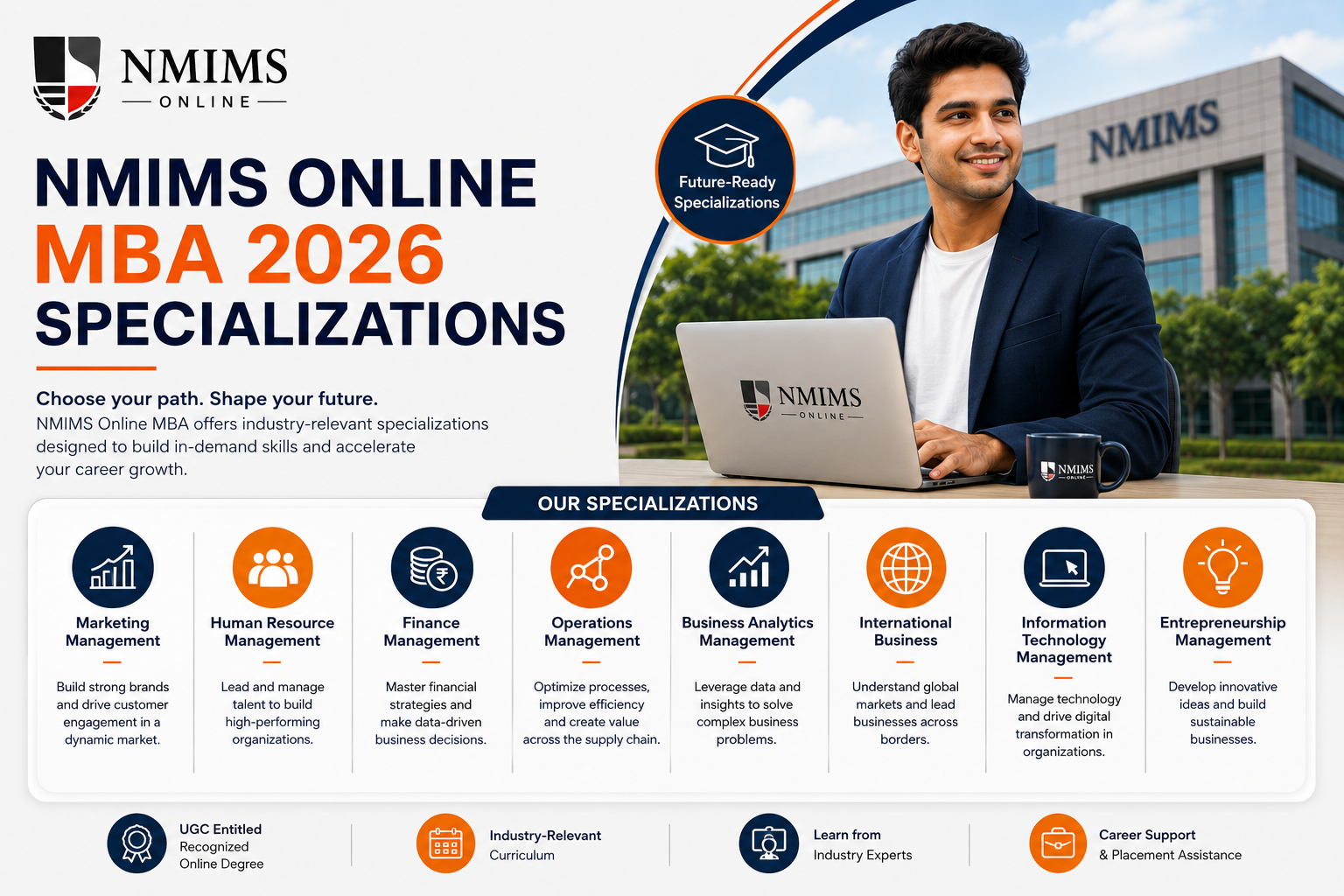 NMIMS Online MBA Specializations: Compare All 7