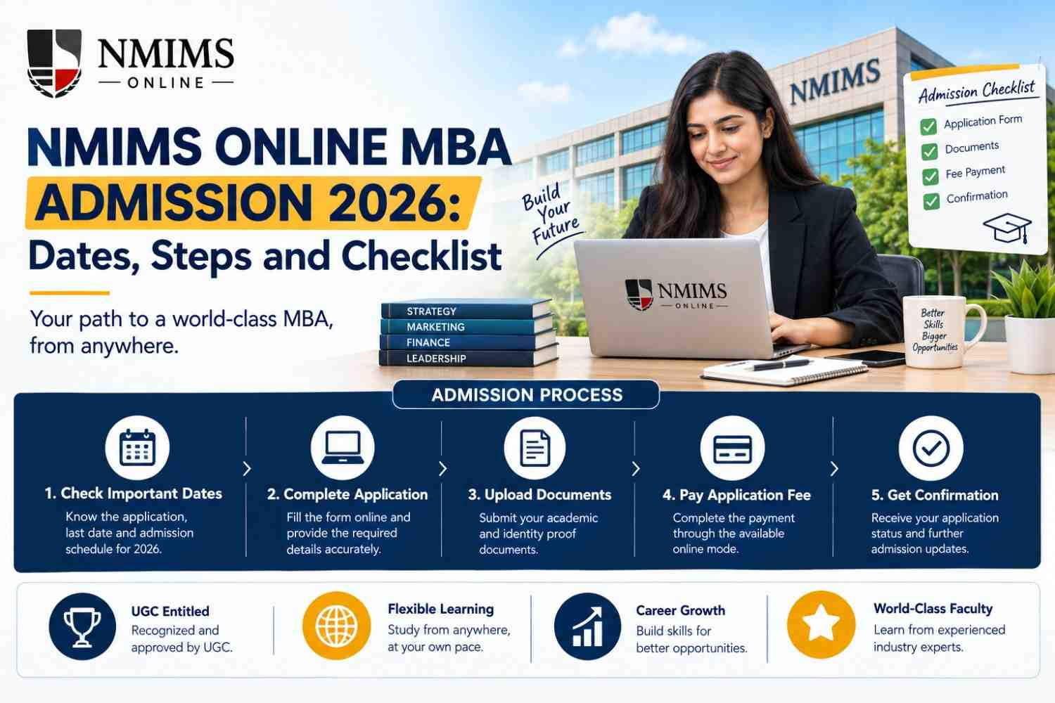 NMIMS Online MBA Admission 2026: Dates, Steps and Checklist