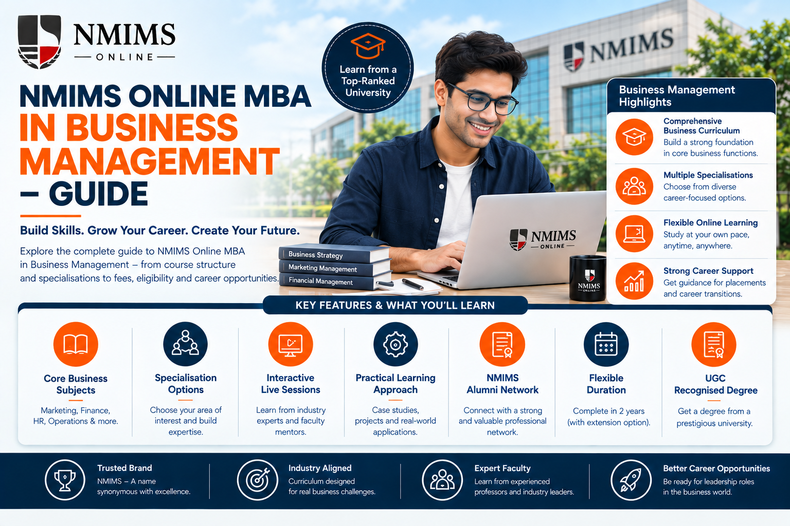 NMIMS Online MBA Business Management | Course Guide