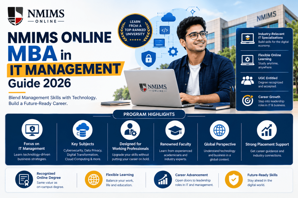 NMIMS Online MBA in IT Management Guide 2026